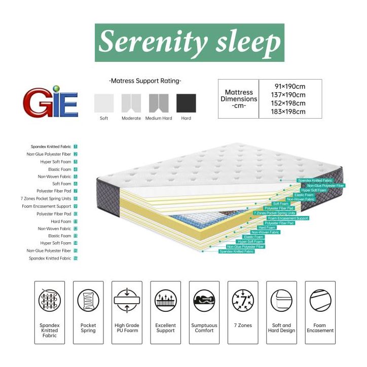 Serenity Reversible Mattress