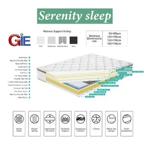 Serenity sleep mattress with detailed specifications and features on a white background