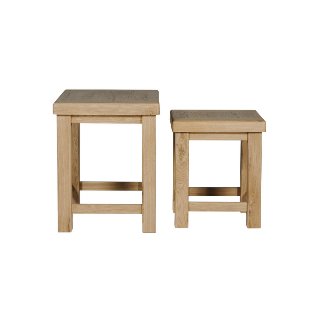 Delaney-Nest of Tables 