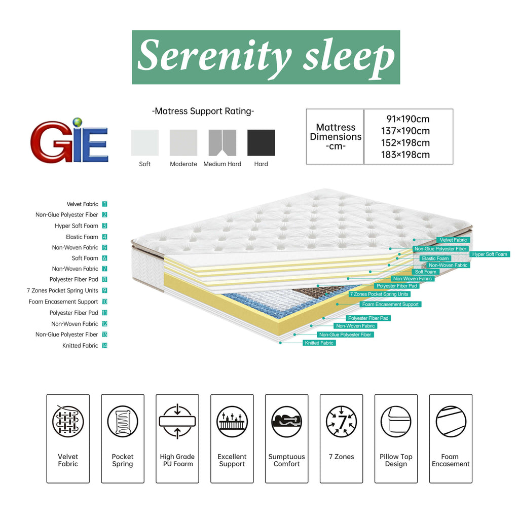 Serenity Plush Velvet Mattress