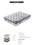 Classic Mattress